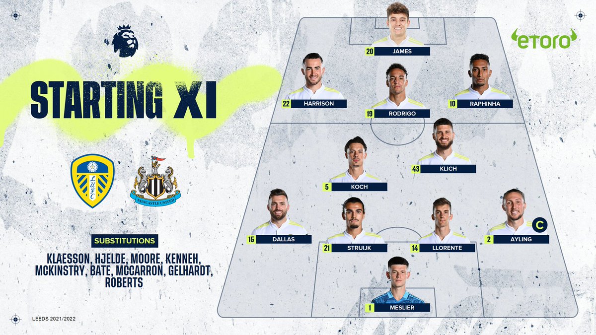 📋 Your #LUFC Starting XI...