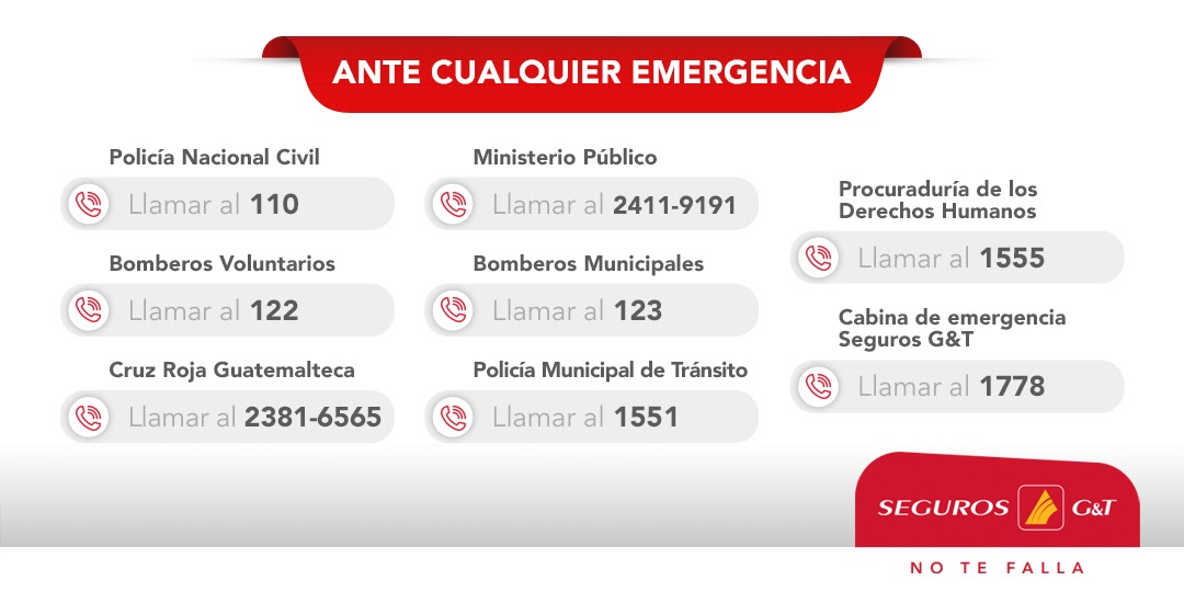 segurosgyt's tweet photo. Ante cualquier emergencia recuerda tener los números importantes al alcance. Recuerda que puedes llamarnos al 1778, contamos con atención 24/7.
#SegurosGyT #NoTeFalla #Emergencias https://t.co/DUrXO4UqJN