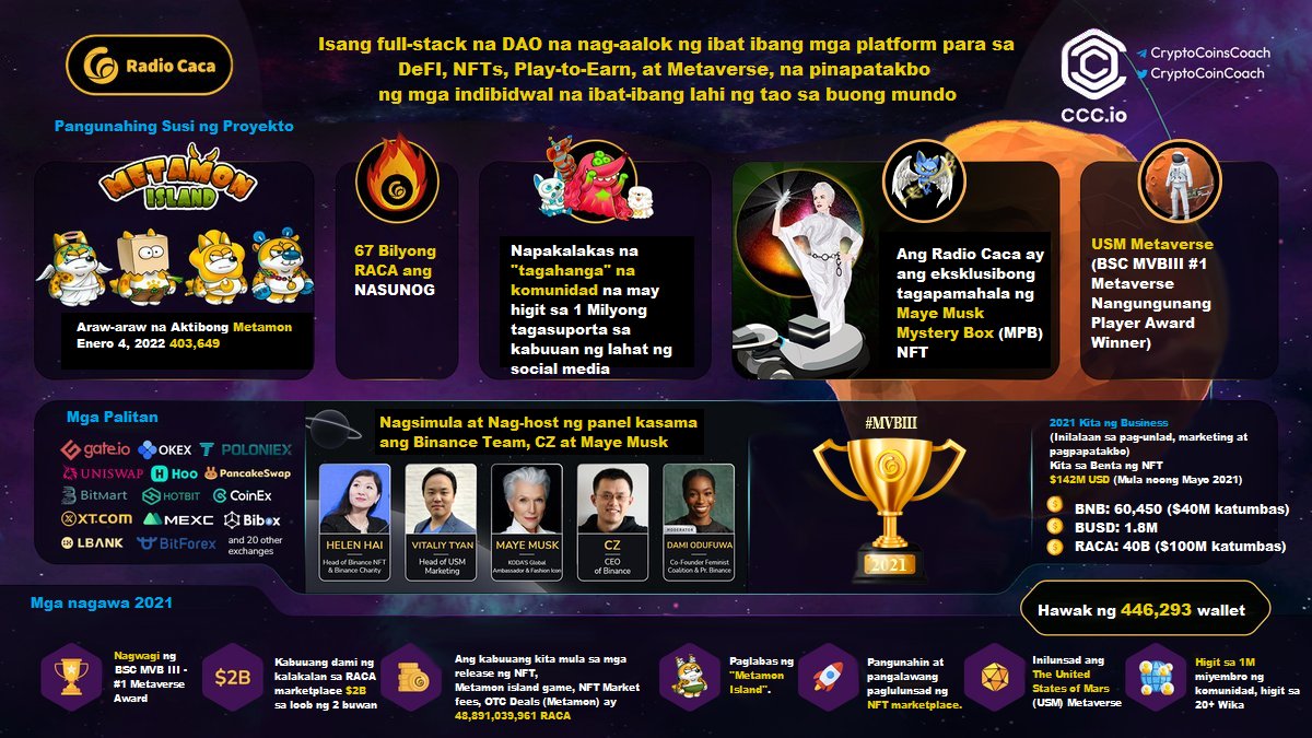 RACA Philippines tweet media