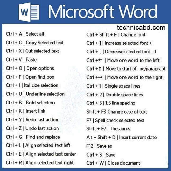 empayarkerjaya's tweet photo. Microsoft shortcuts yang wajib anda tahu untuk kerja lebih pantas. https://t.co/iIJc4aYpQ5