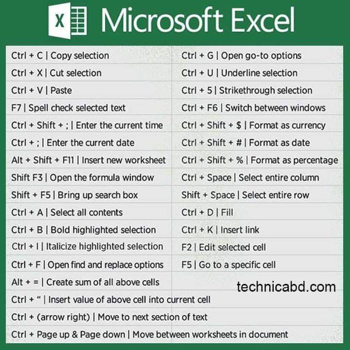 empayarkerjaya's tweet photo. Microsoft shortcuts yang wajib anda tahu untuk kerja lebih pantas. https://t.co/iIJc4aYpQ5
