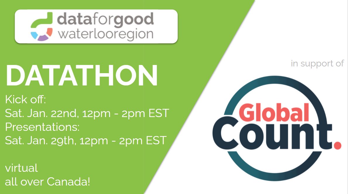 Data for Good Waterloo Region tweet media