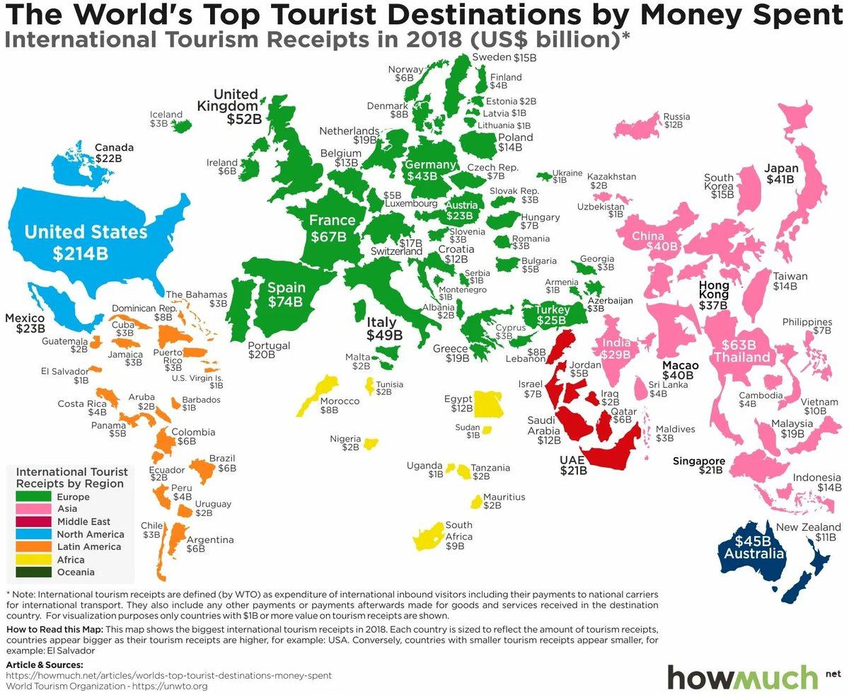 This map shows how much money each country made through tourism before COVID. Is this a general indicator of how much the local economy suffered over the last two years? Source: buff.ly/2LTg5p5