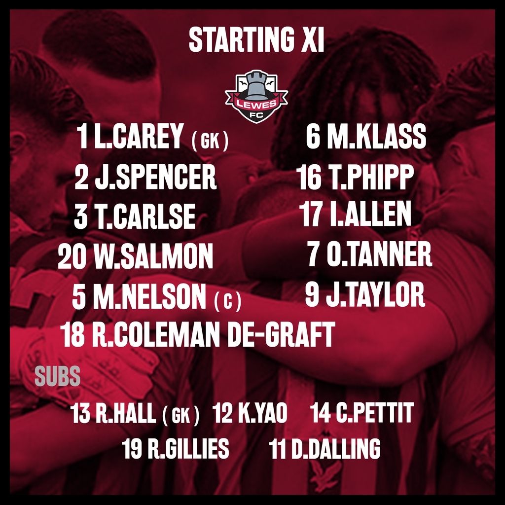 LewesFCMen's tweet photo. Rooks fans ready?!
This is how we line up today...

#ComeOnYouRooks! 🔴⚫

#Isthmianleague https://t.co/onrqWGnOD4