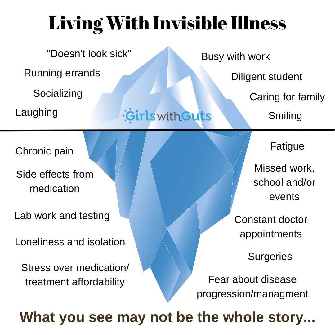 What you see on the outside does not necessarily depict the whole story. When you live with #invisibleillness, outward appearances may be deceiving. What do you wish people knew about living with an invisible illness?

#IBDgirls #ostomy #crohnsdisease #ulcerativecolitis