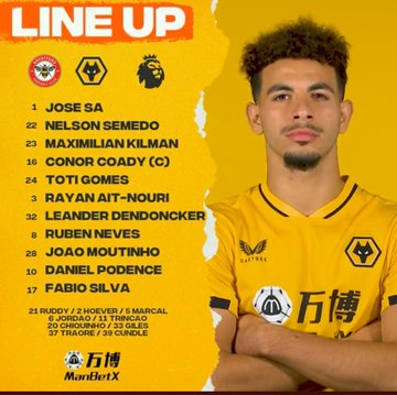 delaila876's tweet photo. #PremierLeague 
Brentford vs Wolves
Onces confirmados
Live Stream ᴴᴰ ▶️ :  https://t.co/q88dzFlVWR https://t.co/ok9nRY47ZC