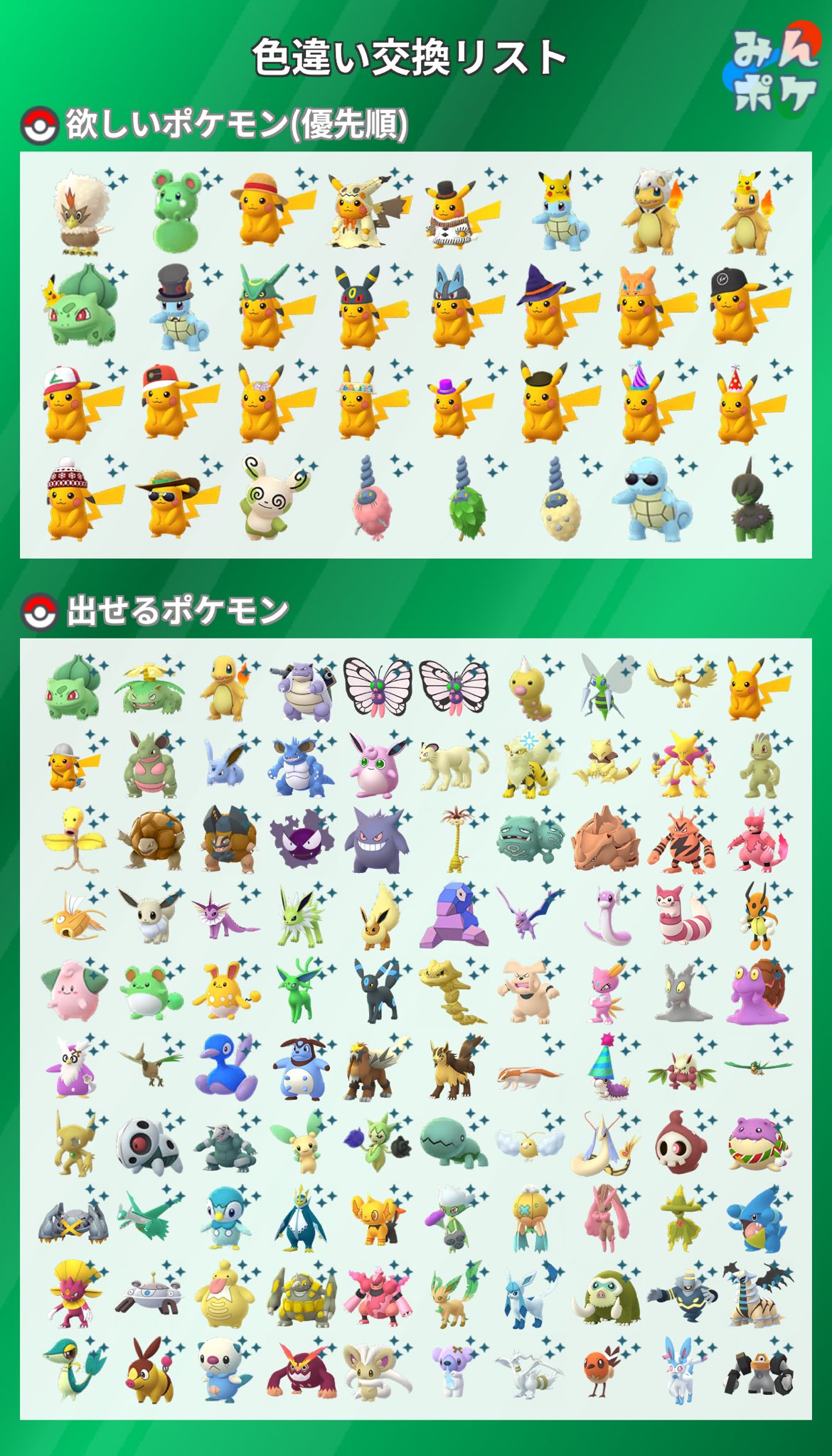 茂造 ポケモンgo名古屋 Shigezo1506 Twitter