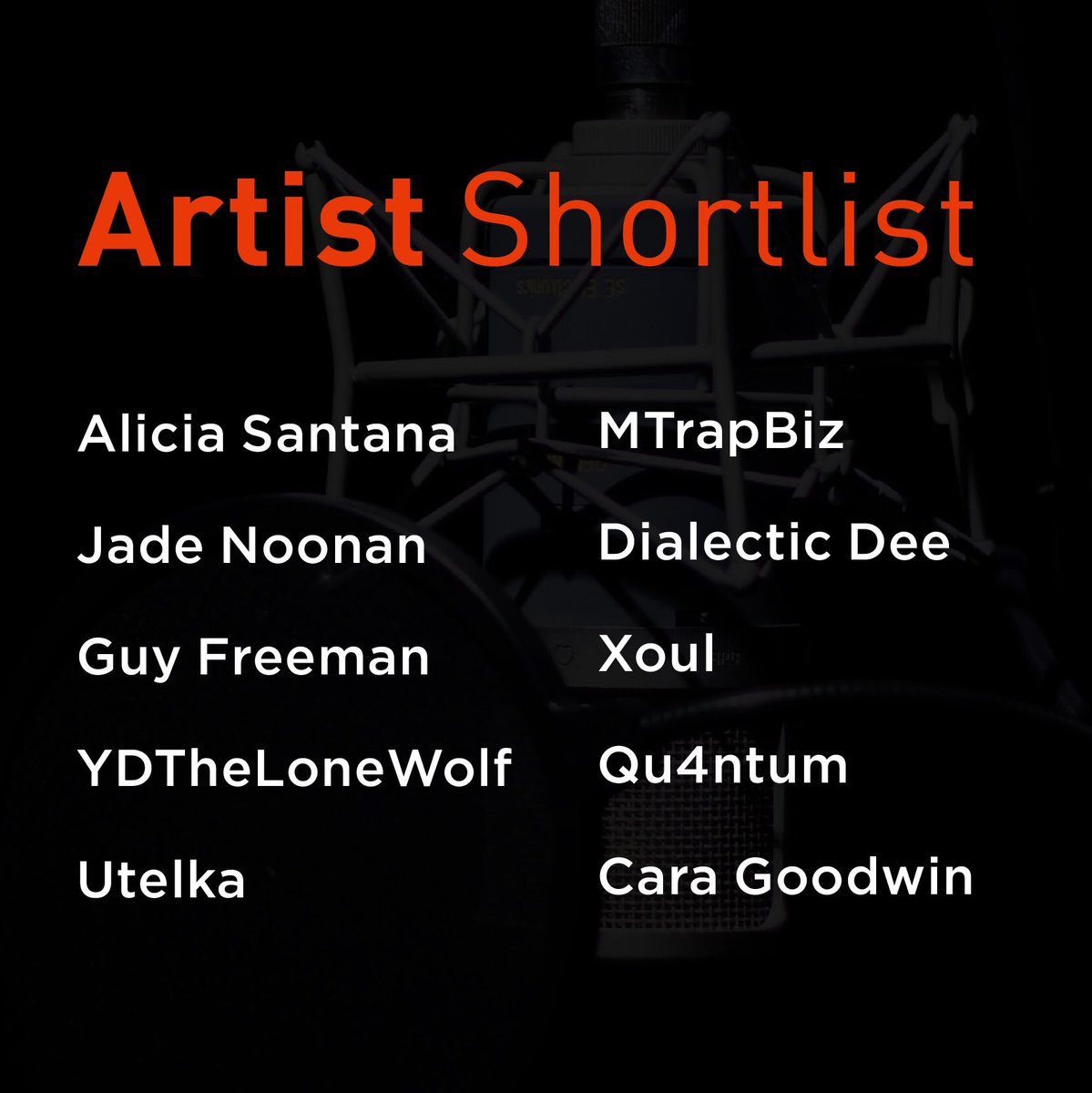 mantramusic_uk's tweet photo. 🔊🔊🔊The Artist shortlist so far! Talented voices you should look out for if you don’t know them already. 🔊🔊🔊We can only support 5 Artists in the end 😬 but let this list be the Ones to Watch regardless. 👑 Final 5 will be announced next week. 💫 #CEP https://t.co/SHLXQ6QZ0J
