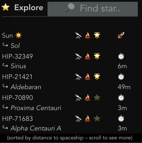 We’ve launched our new inception feature: Starred Stars!

Now you can pin the stars you like the most, the ones on a strategic route or your favorite claiming locations!

Enjoy!

#NFT #P2E