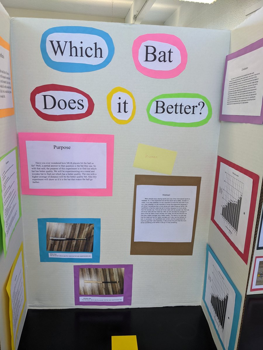 Bonita Vista Middle School tweet media
