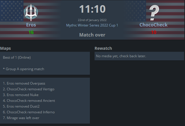 hamtaro1H's tweet photo. The boys @TeamErosGG just got the W vs @ChocoCheck1 16-10 in the @MythicRebornGG Winter Series Cup! 

@Partynauts_GG are up next! 

📺 https://t.co/hUlgWv9qzK https://t.co/r8U3oKpP7a