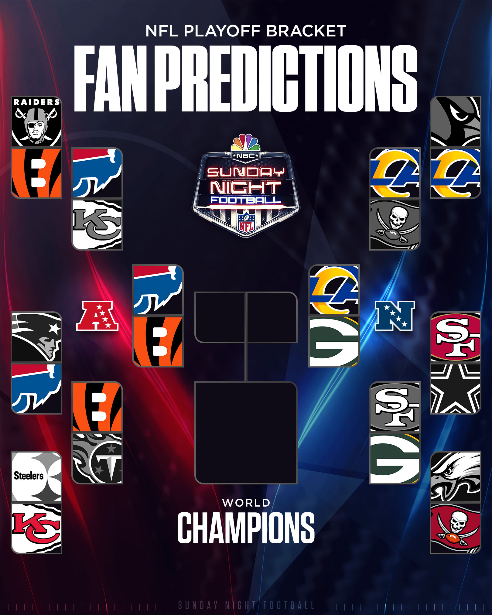 Thursday night football predictions deals