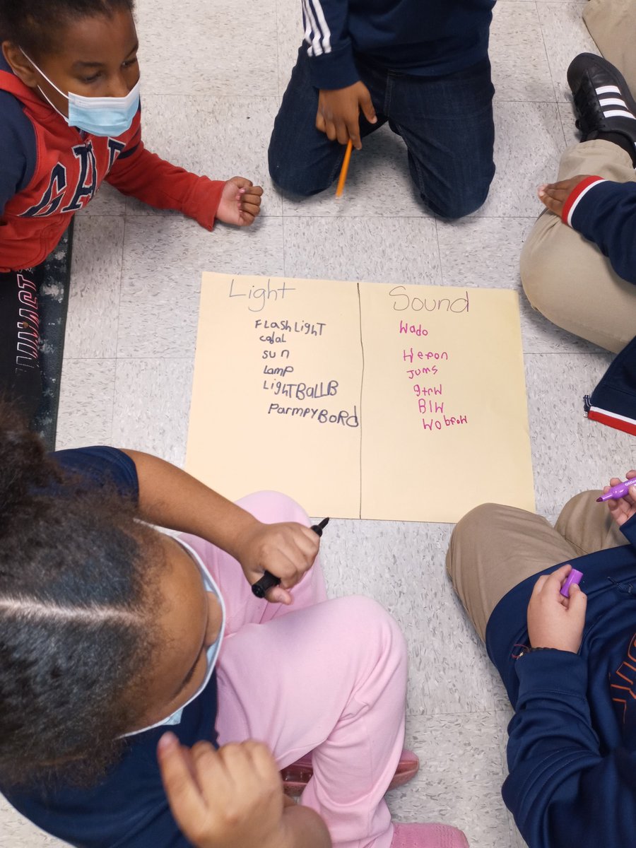tljackson7's tweet photo. Finishing up CKLA Unit 5 on Light, Sound and Inventors....Great Job 3rd Grade! #TeamCaraway https://t.co/GDki5wnZcX