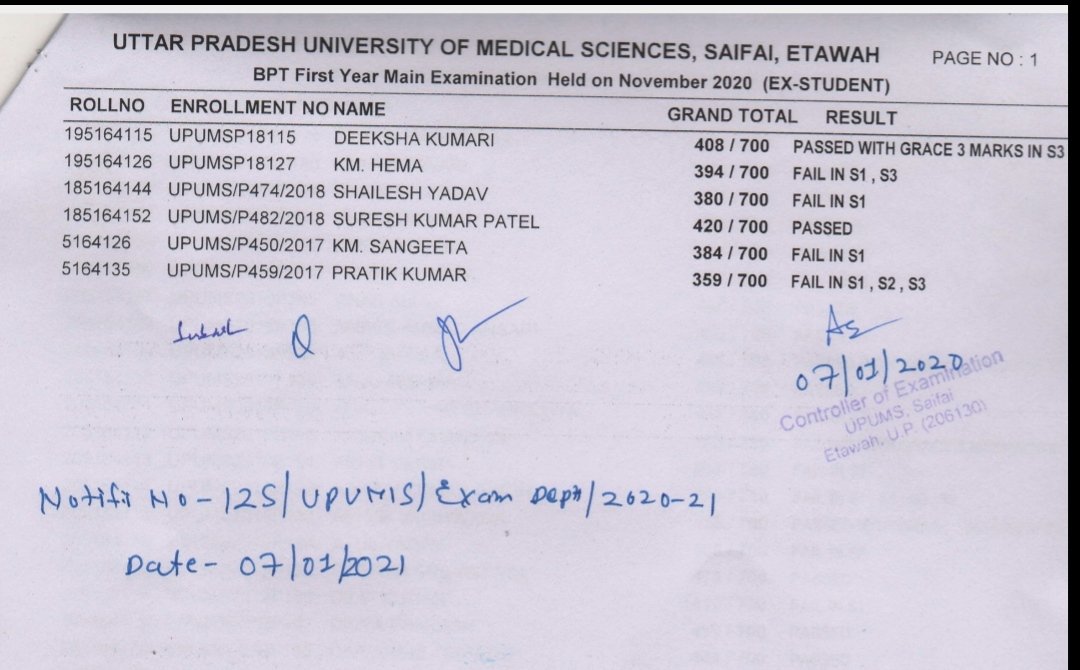 KingShryansh's tweet photo. How 40 out of 64 Students can fail in same subject after qualifying a competitive exam #cpnet.
@yadavakhilesh @UPUMS_Update @SarthakGoswamii @ravishndtv @StudentUttar @ISAY_0RG https://t.co/OUANATgGl8