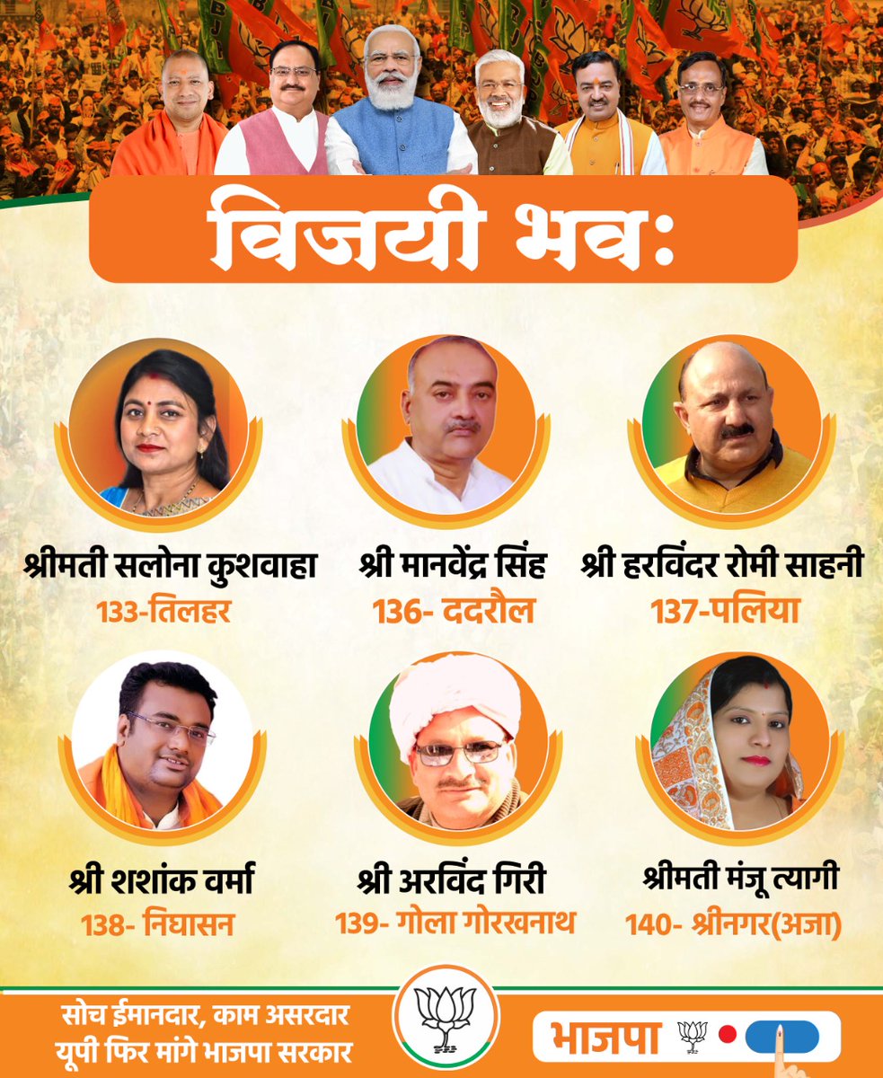 PrayagrajNEWS's tweet photo. उत्तर प्रदेश विधानसभा चुनाव-2022 के लिए घोषित https://t.co/5JPJqgu7nW