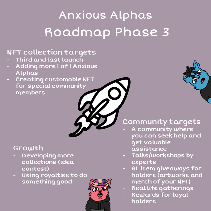 AnxiousAlphas's tweet photo. Hey Guys, we are excited to annouce our Roadmap for the Anxious Alpha project!🚀 

Have a look at our 3 planned Phases, of course there will be more things happening.
We decided to show first the targets, which are most important to our Team. Spread the Love and awareness❤️ https://t.co/d4UDA4Um18