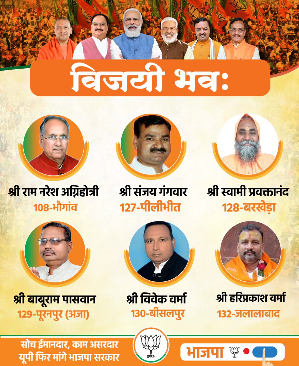 PrayagrajNEWS's tweet photo. उत्तर प्रदेश विधानसभा चुनाव-2022 के लिए घोषित https://t.co/5JPJqgu7nW