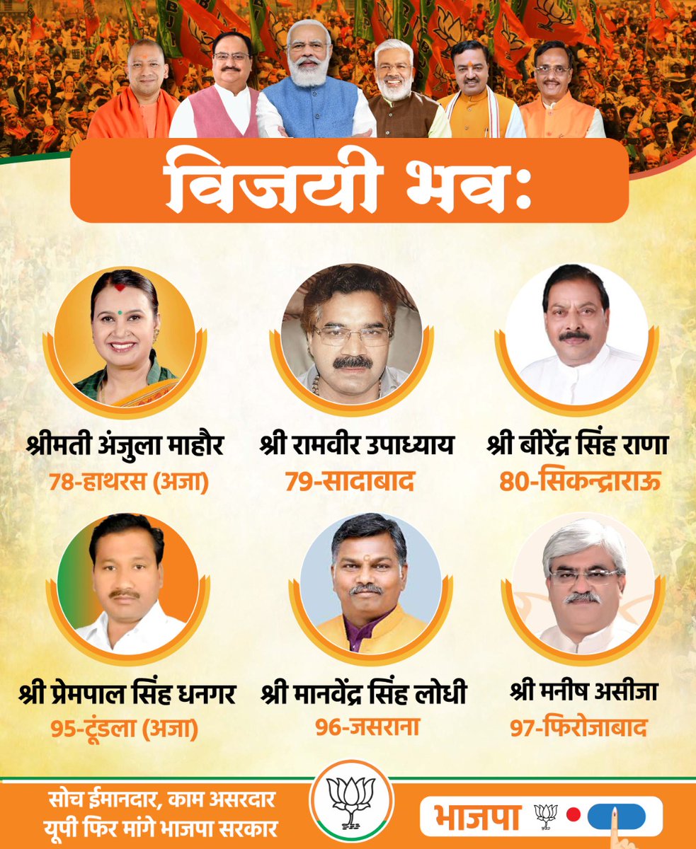 PrayagrajNEWS's tweet photo. उत्तर प्रदेश विधानसभा चुनाव-2022 के लिए घोषित https://t.co/5JPJqgu7nW