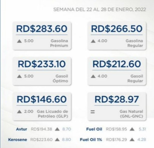 Jinmygt's tweet photo. Precio barril de petróleo, año 2008= US$128.33, nivel máximo histórico. 
Precio galón de gasolina RD$208.10 gobierno Leonel Fernández 
Precio barril de petróleo año 2022= US$89.75 
Precio galón de gasolina 
RD$283. 60 gobiernoLuís Abinader https://t.co/dqpJnnqLZL