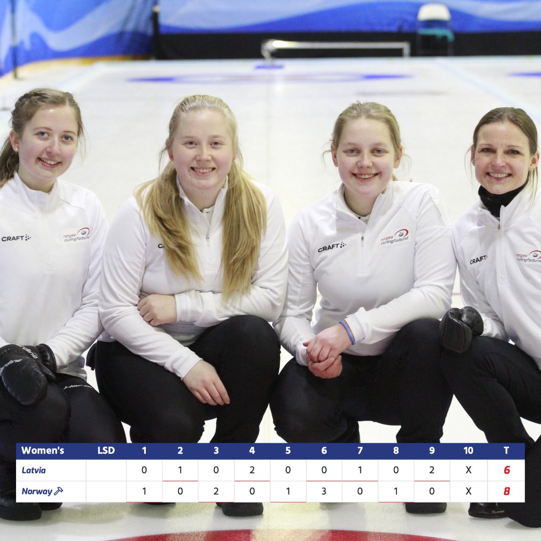 worldcurling's tweet image. Congrats to Netherlands 🇳🇱 and Norway 🇳🇴 on winning the final places at the World Championships 2022! 🙌 

#WQE2022 | #Curling