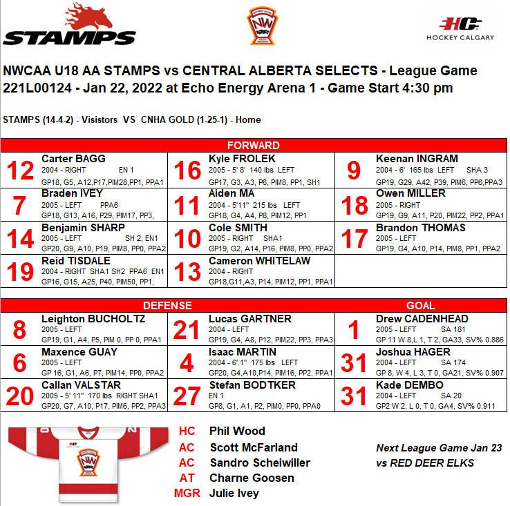 IT'S GAME DAY, AND A ROAD TRIP TO LACOMBE
HAPPY TRAVELS!