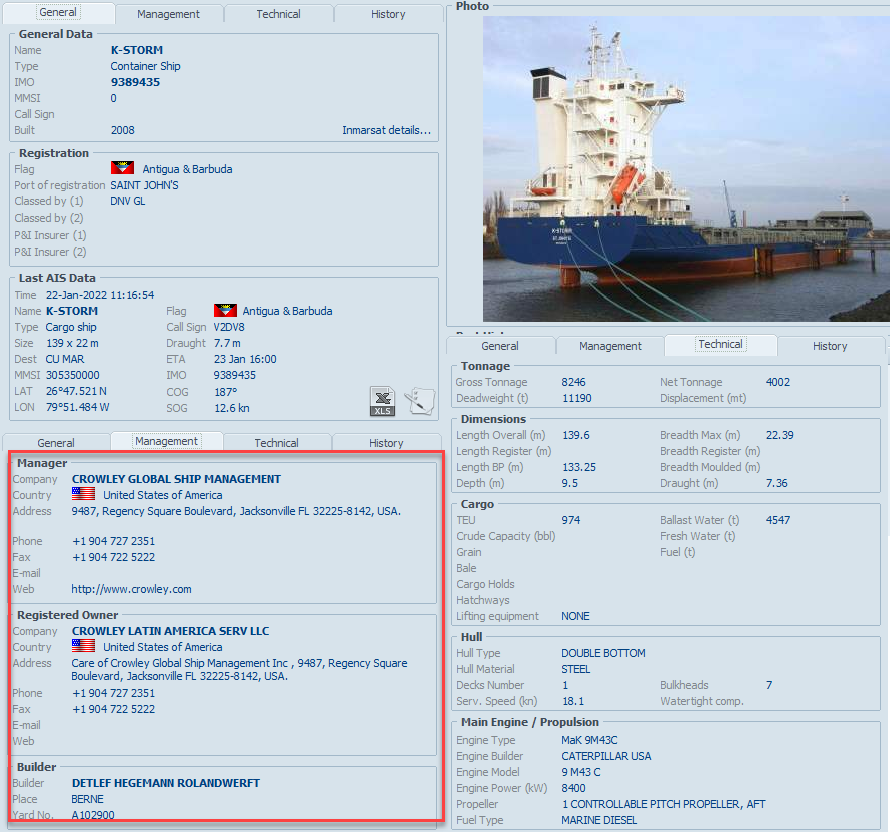 FlconEYES's tweet photo. ⚓️🔥CROWLEY, AUTORIZADA POR BIDEN
#KSTORM #IMO9389435 EEUU-Mariel
2do viaje a #Cuba desde Sept2020
Capac: 974 TEU
La demanda #32, a Crowley, aún sin respuesta.
Abastece los hoteles de la #DICTADURA con refrigerados d cárnicos, lacteos etc
#HappeningNow #OSINTCuba #cubarcos #22Ene https://t.co/Xxqv9lpeou