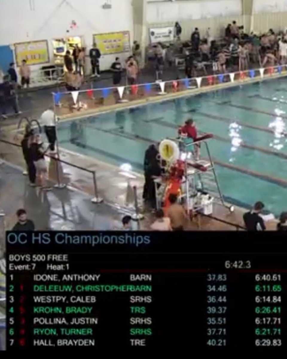 Coach DeLeeuw (@coachdeleeuw) on Twitter photo Congrats to Christopher DeLeeuw on his first place heat finish in the 500 free and a 6th place overall at Counties… with a new Personal Best time! <a href="/bengalpride67/">John Germano</a> <a href="/Bengalswim/">Coach Cherry</a> <a href="/BarnegatSchools/">Dr. Brian Latwis</a> Congrats to Christopher DeLeeuw on his first place heat finish in the 500 free and a 6th place overall at Counties… with a new Personal Best time! <a href="/bengalpride67/">John Germano</a> <a href="/Bengalswim/">Coach Cherry</a> <a href="/BarnegatSchools/">Dr. Brian Latwis</a>