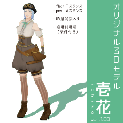 お名前です。