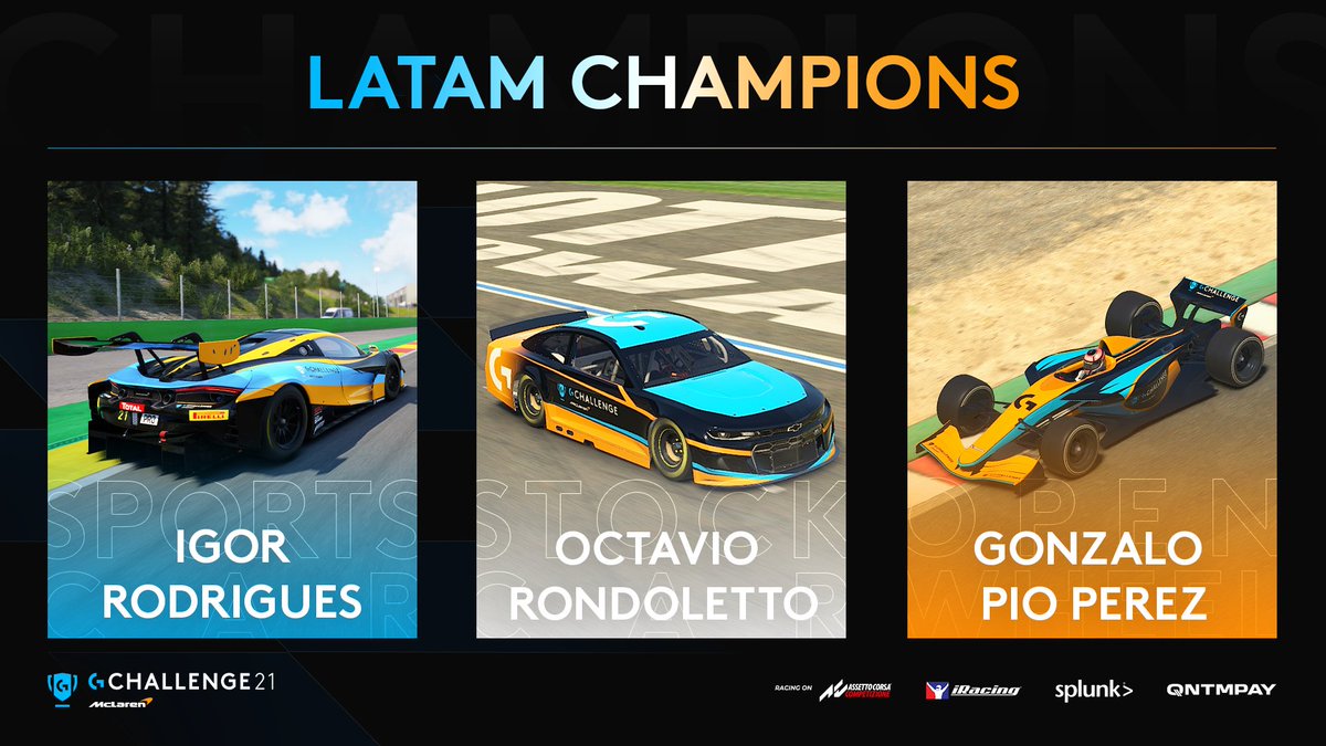 LogitechGesport's tweet photo. Drivers from all around the world competed to become champion! But only a few of them were quick enough! 🌎
Congrats to our LATAM Champions! 👏
🏁 Sports - Igor Rodrigues @Igor_Tooyz
🏁 Stock - Octavio Rondoletto @rondo_48
🏁 Open Wheel - Gonzalo Pio Perez https://t.co/4cAo8FW3Ev