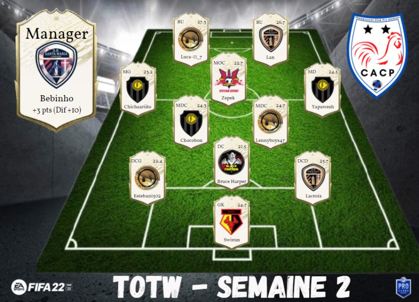 SANTA ESPORT (SE) tweet media