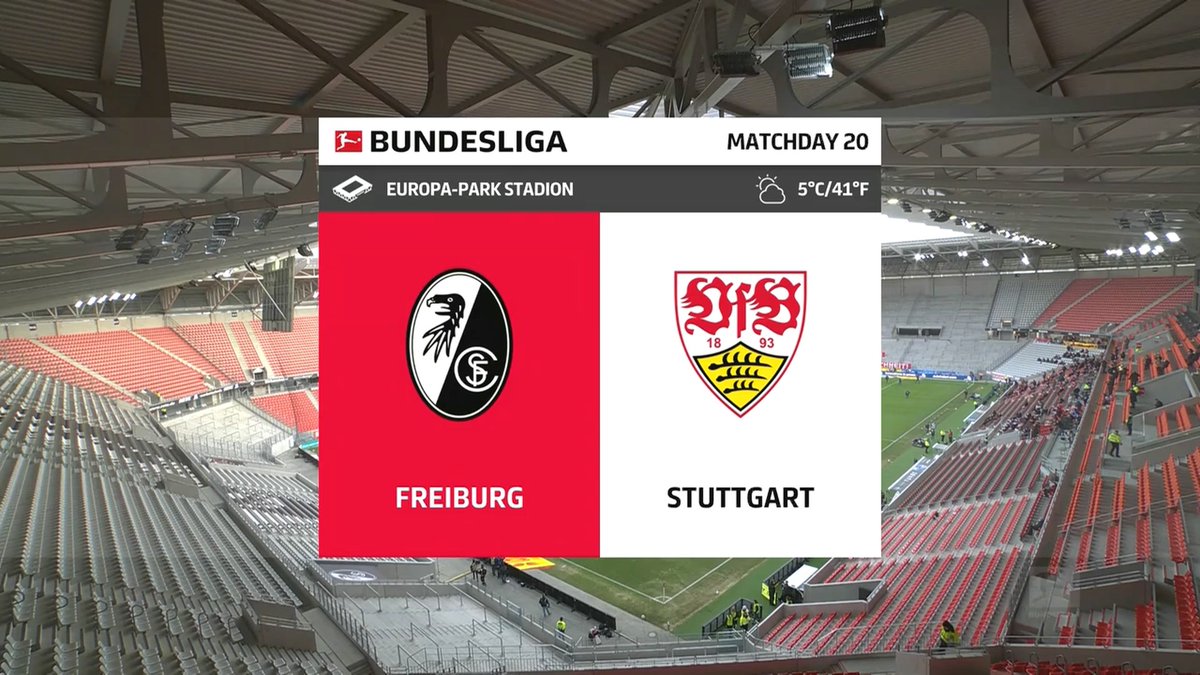 Freiburg vs Stuttgart Highlights 22 January 2022