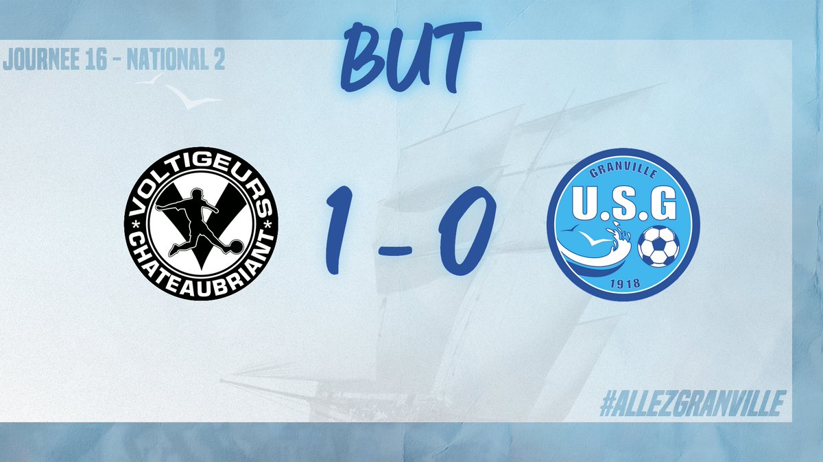 US_Granville's tweet photo. #VOLUSG | 14' Ouverture du score des locaux sur corner. (1-0)
#AllezGranville ⚪🔵 https://t.co/pbNqih7fHF