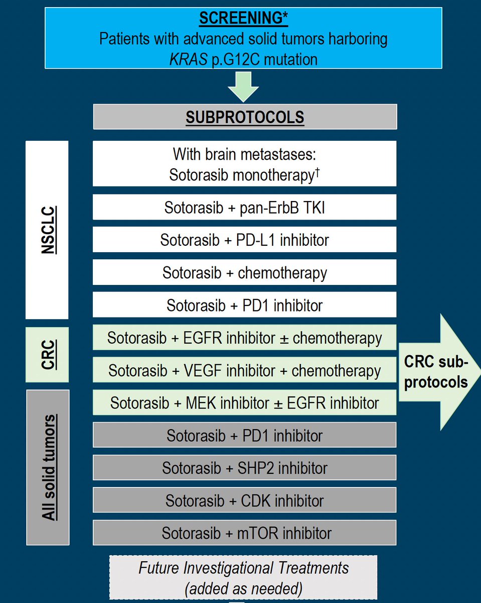 Pashtoon Kasi MD, MS tweet media