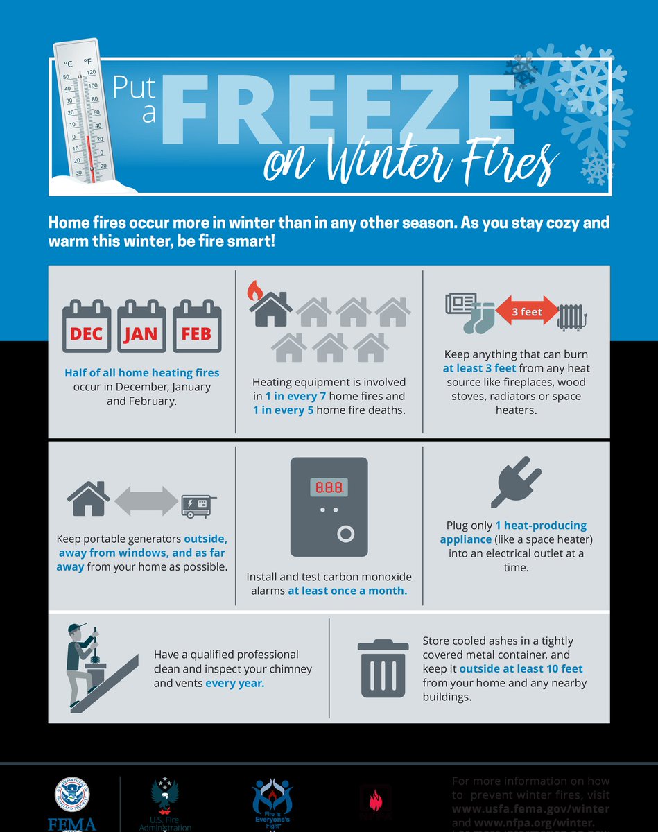 With the cold upon us, @DallasFireRes_q encourages everyone to consider these safety tips and stay #firesafe during these winter months. Also make sure you plan and practice a fire #escapeplan #firesafety #firesmart @Box4Firebuffs @DallasOEM https://t.co/967StVNHM5