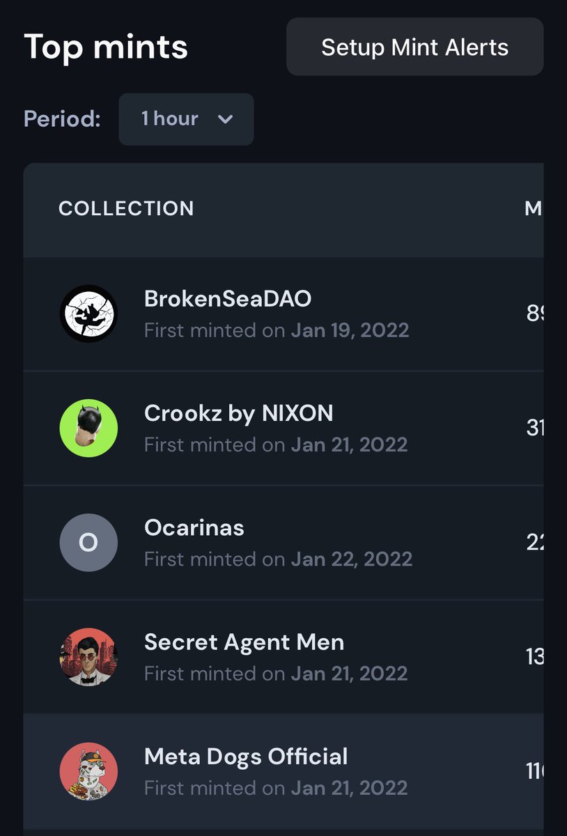 MetaDogsNFT's tweet photo. We are trending on https://t.co/PMHoLOfnUH 🔥🚀

<300 FREE MINTS LEFT👇
🚨https://t.co/sMBoSnszmQ🚨
#NFT #NFTCommunity #NFTProject #FreeNFTAvatar #Minting https://t.co/sd9ZXnIz4w