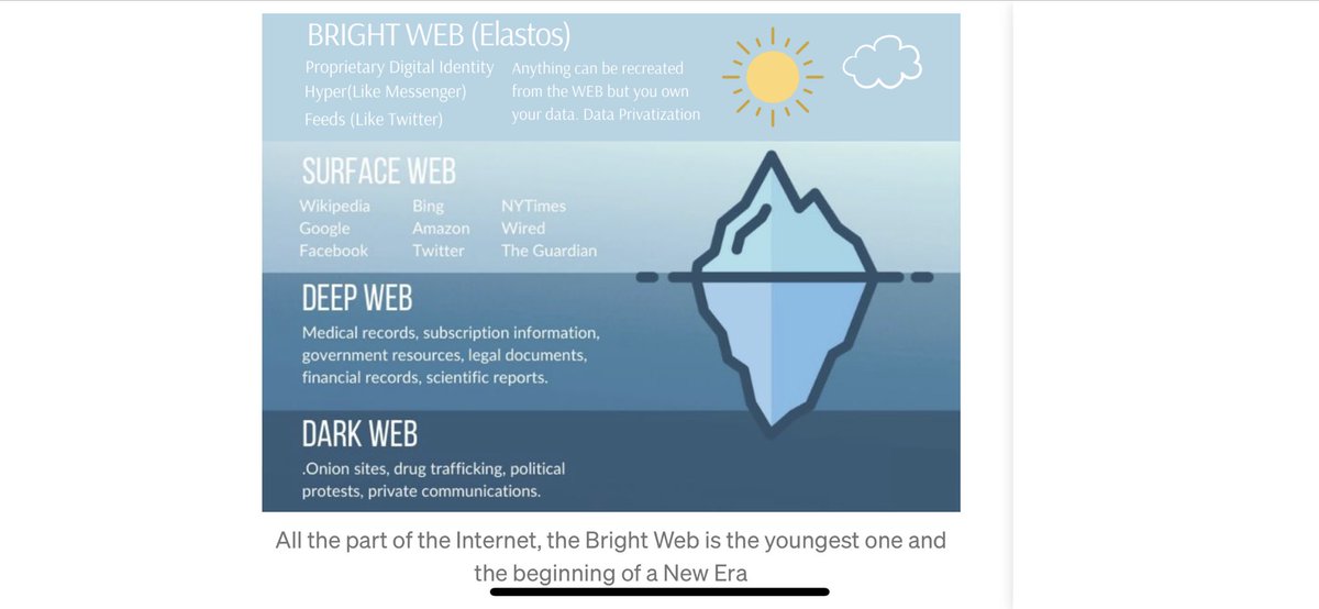 ELAgant_tech's tweet photo. @FantomKnight_ @Elastos_Houston @ElastosInfo Can you imagine telling your kids one day that you didn't stand up for a technology that empowered individual rights &amp; freedoms, and set the world on a path to abundance, so that you could gain or keep more control? 

I can't, and that is why I'm an #Elastos $ELA #DataWarrior https://t.co/mlNNQydw0h