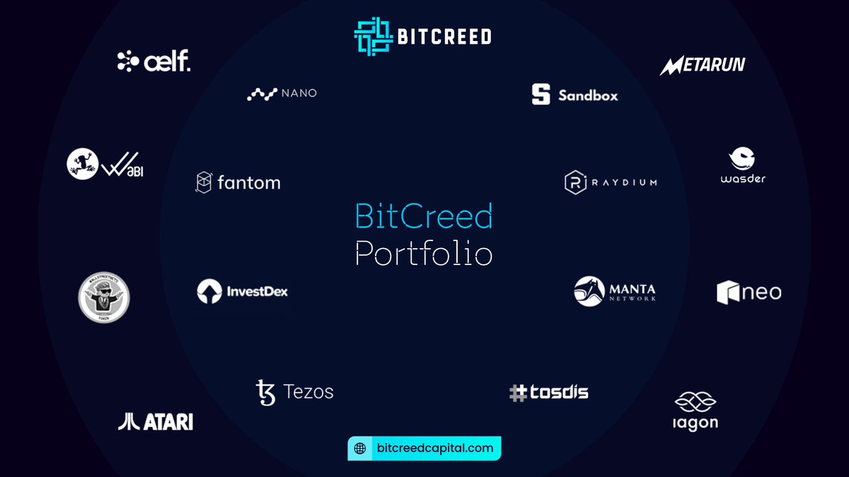 bitcreedcapital's tweet photo. In the seven years of experience and collaboration with the mentioned partners, we are nurturing the future of crypto with the best of ours and evolving constantly. https://t.co/Bxeg74ehhJ