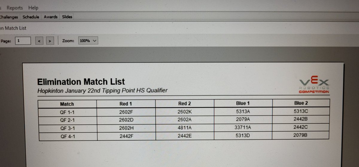 RoboticsShaw's tweet image. Three out of four teams make it to the elimination round - team 5313.