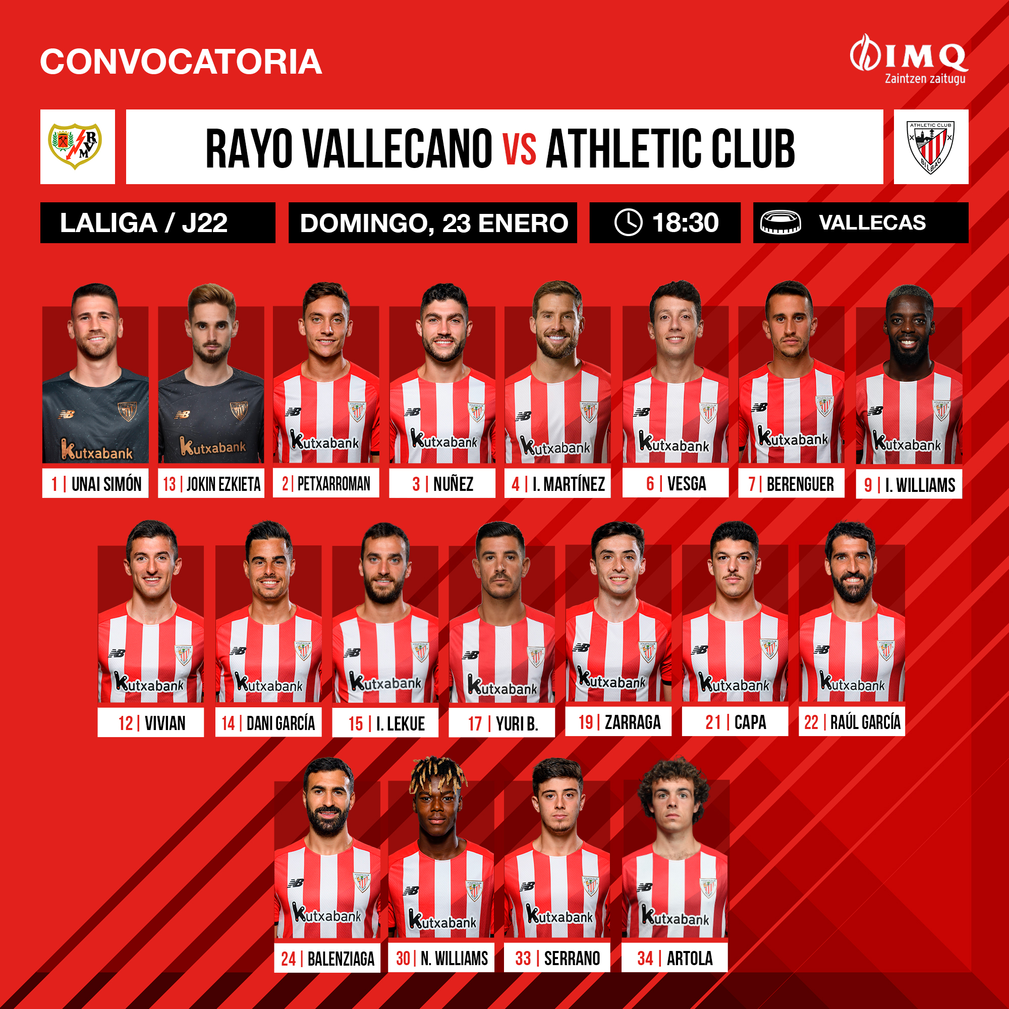 Plantilla del athletic bilbao