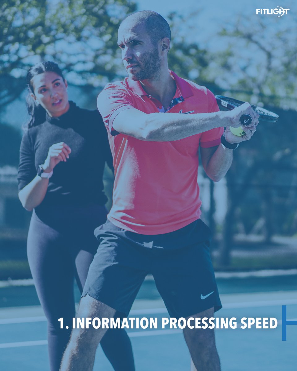 Fitlight's tweet image. Tennis fever is high with the excitement of the Australian Open! Take a look at @louisanicola_,  as she shares with us a cognitive exercise to enhance athletic performance on her new blog: BUILDING A BETTER BRAIN

📖 bit.ly/3KuArTg

✍️ @neuroathletics_
 
#FITLIGHT