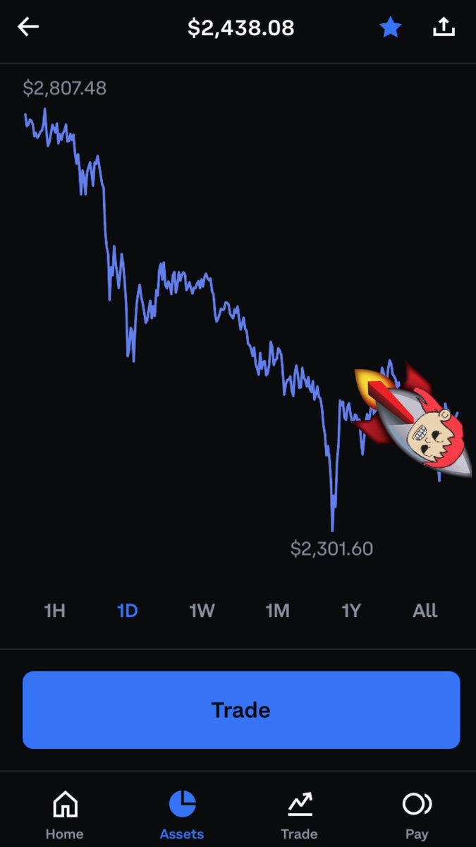 webazz's tweet photo. #NewProfilePic just because is perfect for the occasion… we were promised to go to 0 and we are taking the whole market with us  LFG !! @FudderVerse https://t.co/hMhpKb0kkf