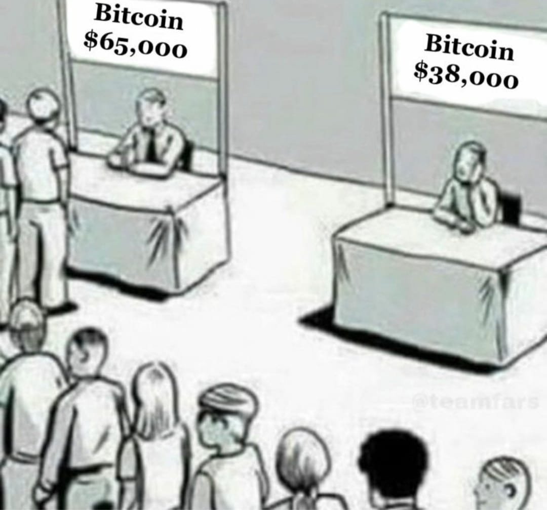 ElephantCrypto_'s tweet photo. Vocês https://t.co/vwMwxG1ope