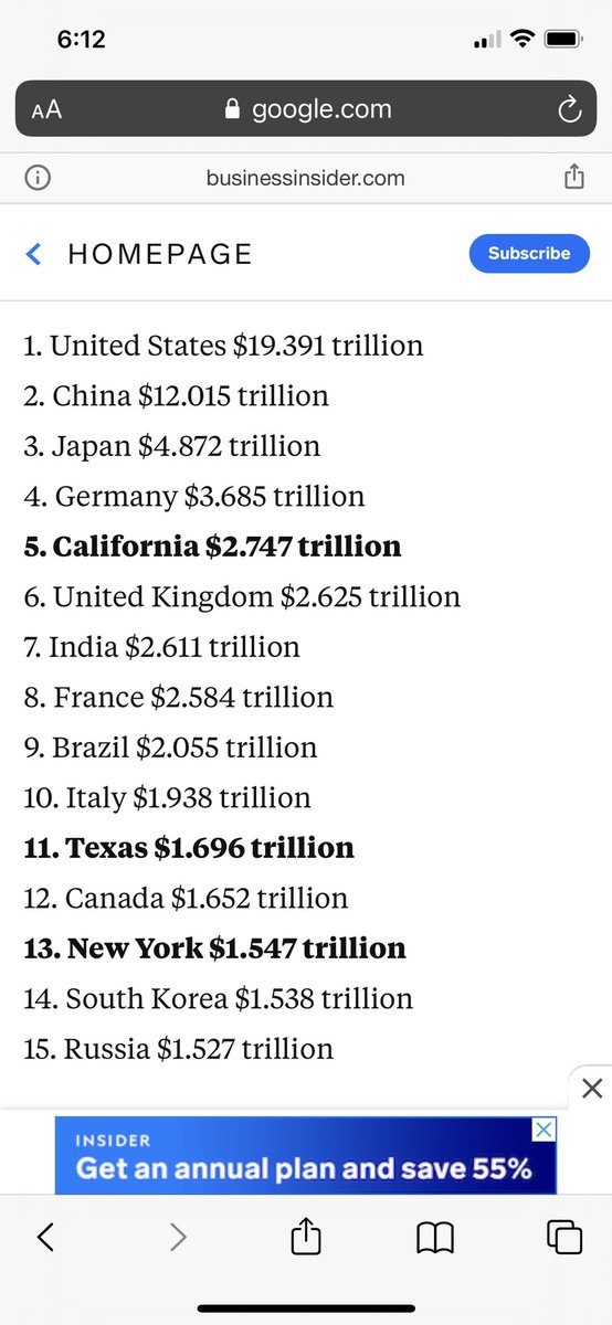 California is still the 5th largest economy however my office processed $3.2 trillion in banking transactions in 2021. Read more about some of our accomplishments at treasurer.ca.gov/treasurer-ma-y…. Please help by retweeting 🙏<a href="/CalTreasurer/">CA State Treasurer</a>. <a href="/StateTreasurers/">National Association of State Treasurers</a> <a href="/DemTreasurers/">Democratic Treasurers</a> #California