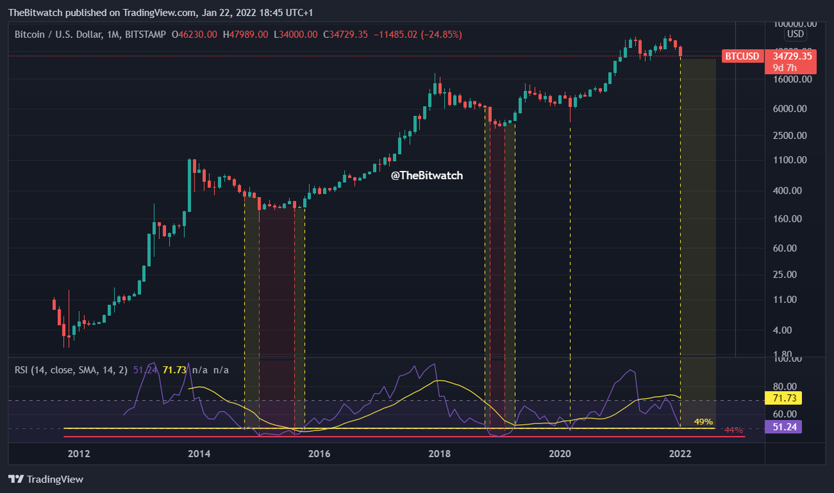 Chandler⚡️ tweet media