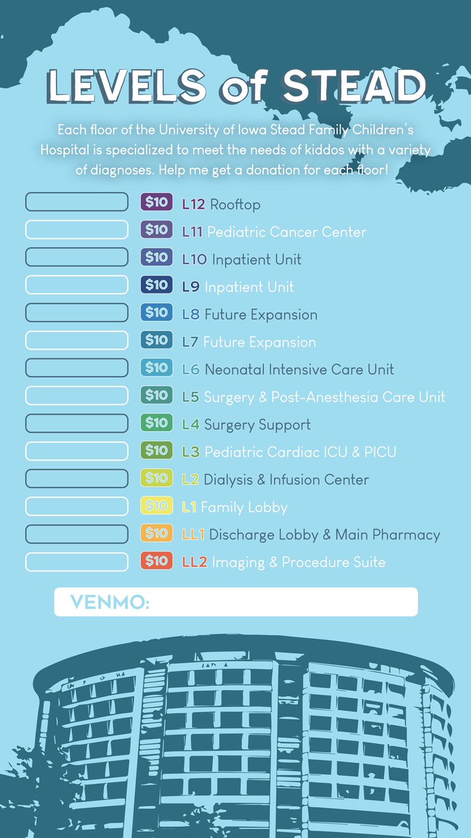 Iowa State University Dance Marathon tweet media
