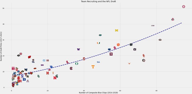 Matt Weiss tweet media