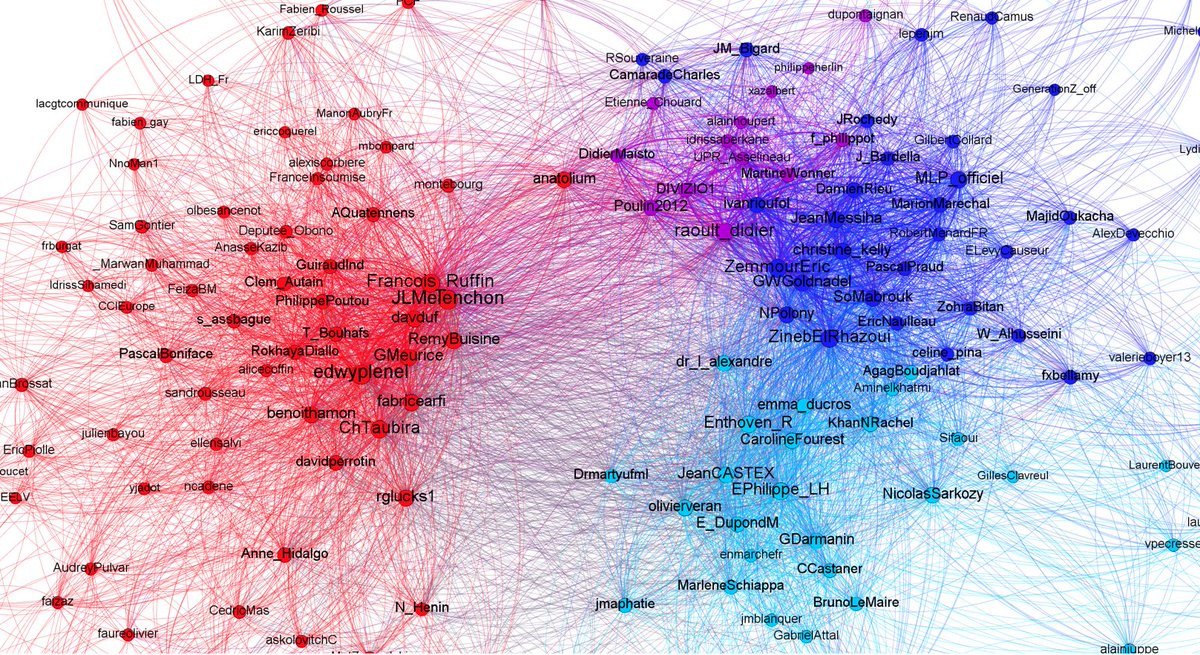 On me l'a demandée, voici une version à jour de la carte des personnalités politiques sur Twitter, d'après les analyses de <a href="/RedTheBot_/">RedTheBot 🤓</a>