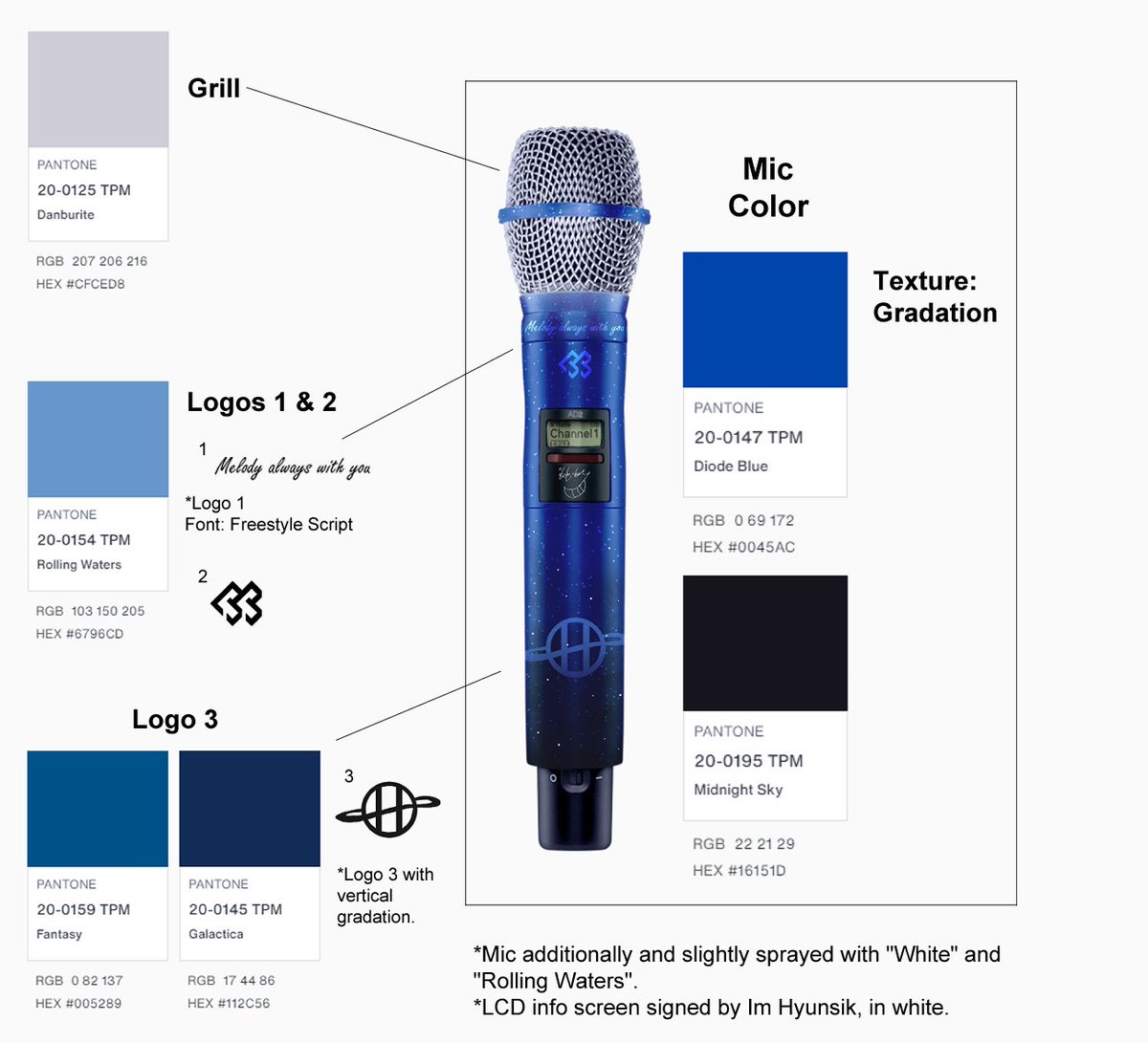 melodywoI's tweet photo. Let me also share the final designs that were emailed to Cube!
#BTOBCustomMicDesign https://t.co/Ed2svMkimM