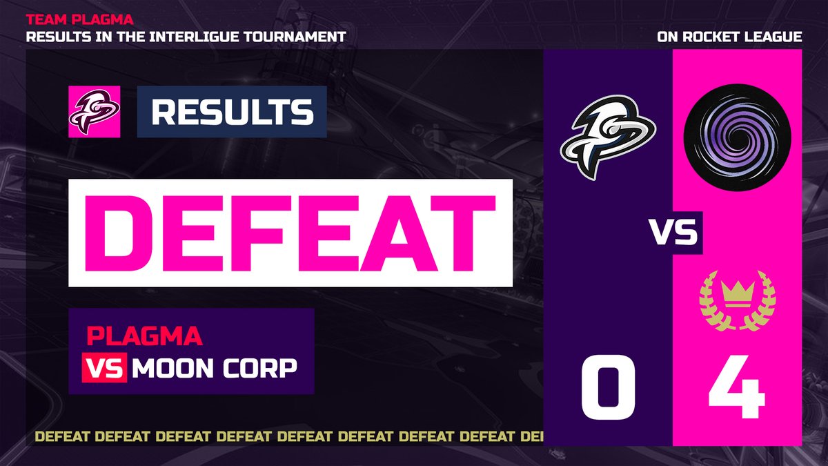 TeamPlagma's tweet photo. Résultats de notre 2ème rencontre en ligue 1 de l'Interligue organisé par @Interligue_off 🏆

Au terme de la rencontre, nous sortons perdants face à l'équipe @moon_corpp sur le score de 4-0.

🤝 Bien joué à eux !

👏 @PLG_Bardri • @TenFlaash • #NOBSGame 

#StartToTheVictory 👾 https://t.co/huFyk3gcnC