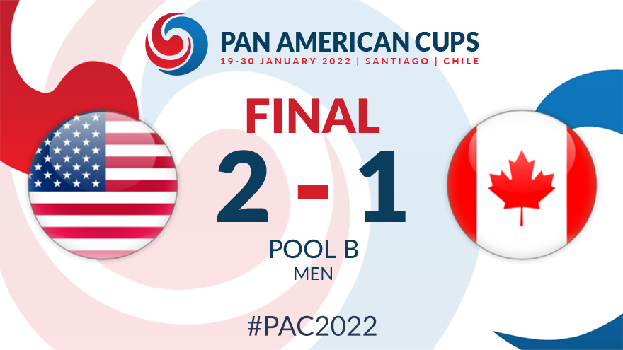 USAFieldHockey's tweet photo. FINAL: 🇺🇸 2- 1 🇨🇦 #PAC2022 https://t.co/Hm1uzF1VPe